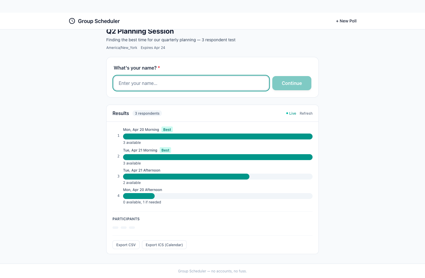 Full bar chart + participant list visible
